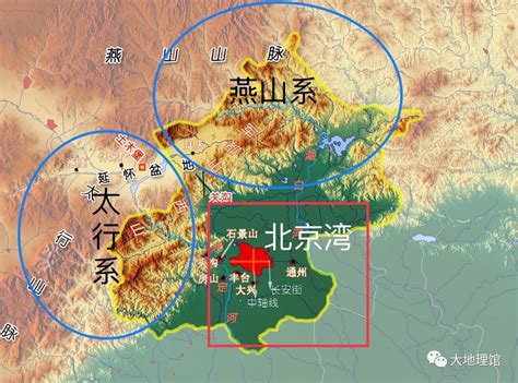 北京風水|绝妙的北京地理：两山夹一湾，华北平原北端的风水宝。